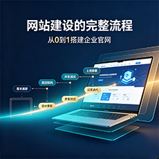 南京建站-网站建设的完整流程:从0到1搭建企业官网