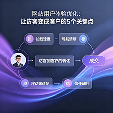 南京建站-网站用户体验优化：让访客变成客户的5个关键点